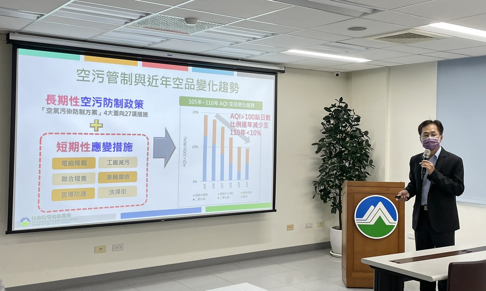 空品惡化防制辦法五大修正亮點，空污管制策略再添利器